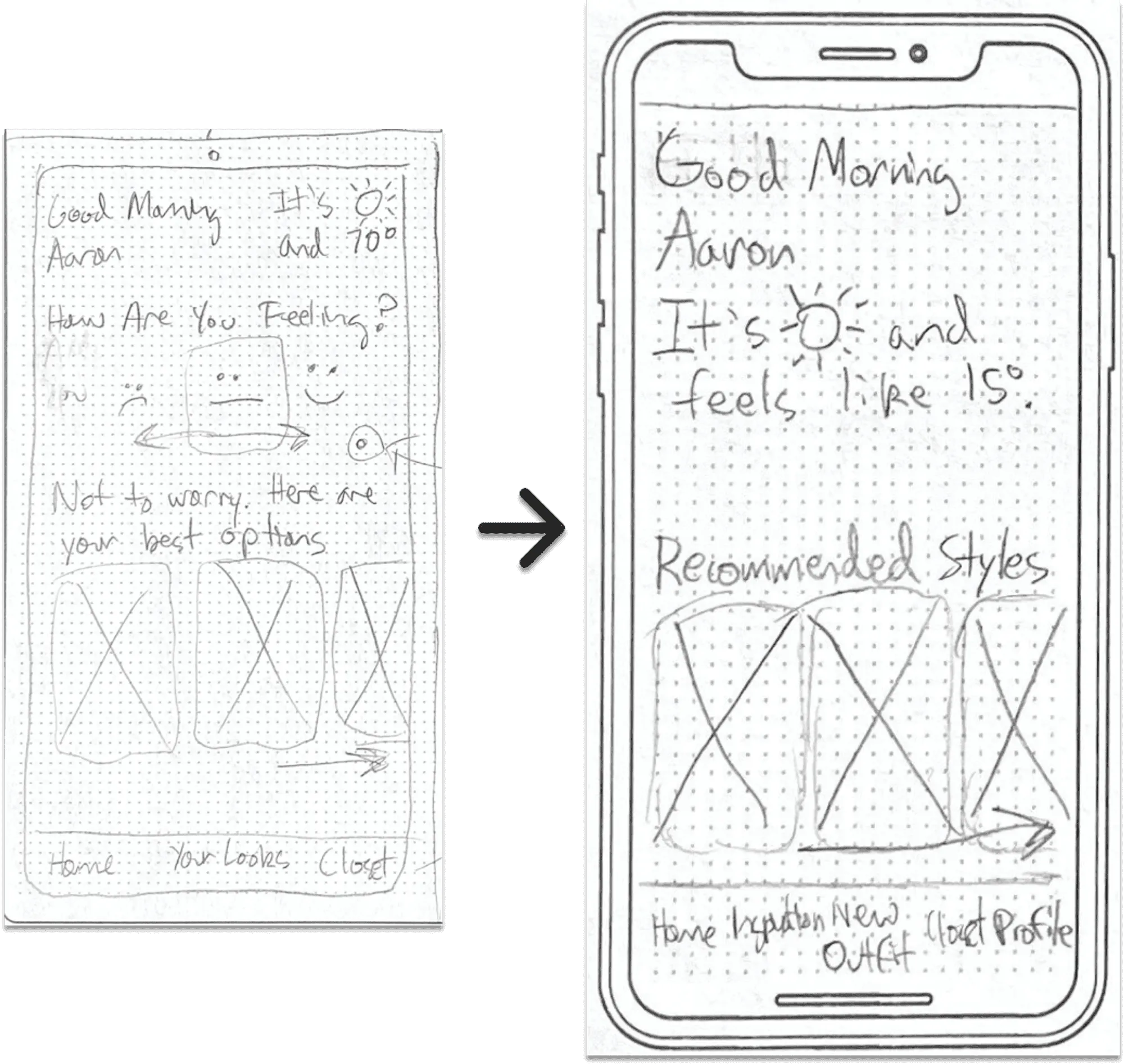 Wireframe sketches of the primary SensWear screen, from a rough first pass to a refined home screen with a greeting, weather, and recommended styles