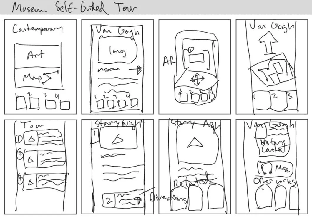 A grid of low-fidelity sketches exploring the self-guided tour screens