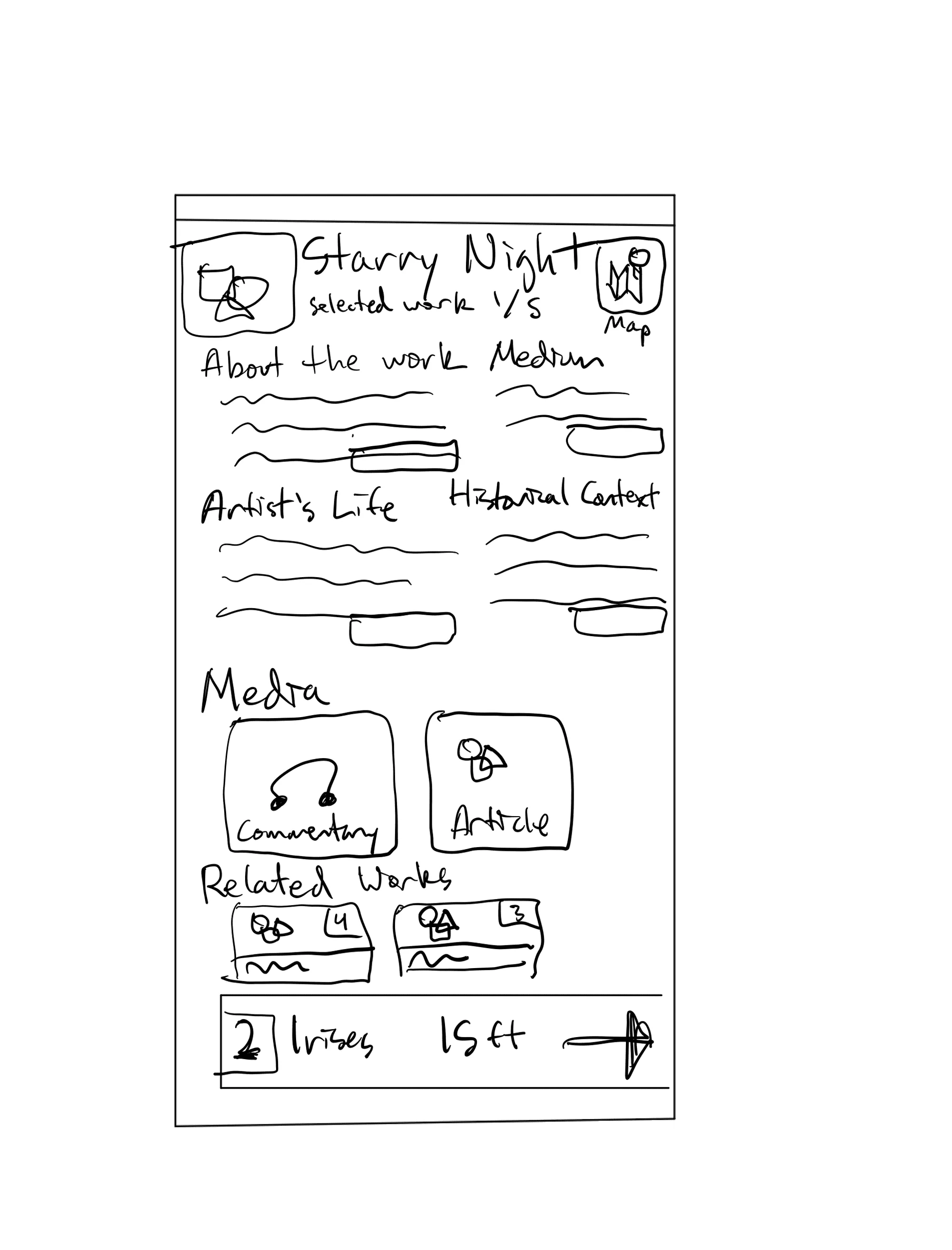 Artwork wireframe with the work's information, artist context, media, and directions to the next piece