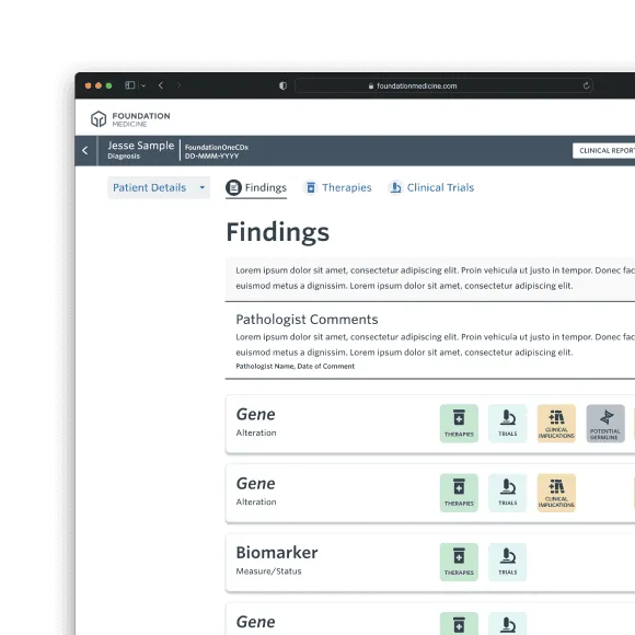 Improving Patient Reporting project visual